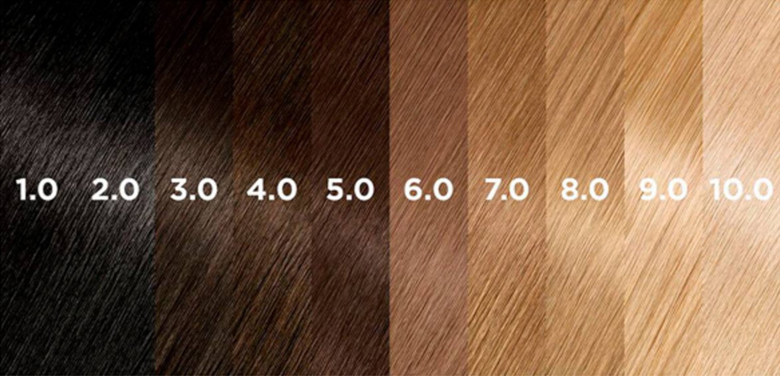 Inhoudshot Préférence Les Balayages